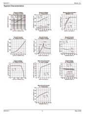 MIC5211-LXYM6 TR datasheet.datasheet_page 4