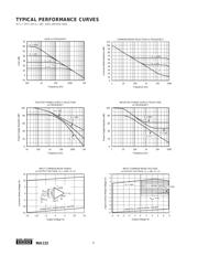 INA122 datasheet.datasheet_page 4