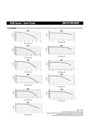 5250 datasheet.datasheet_page 2