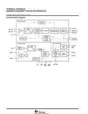 TCM129C23 datasheet.datasheet_page 2