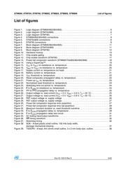 STM805RM6F datasheet.datasheet_page 5