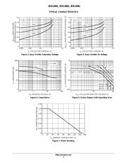 BD138-16 datasheet.datasheet_page 3