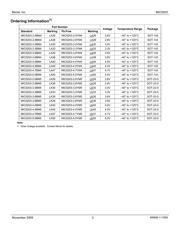 MIC5203-3.0YM5-TR datasheet.datasheet_page 2