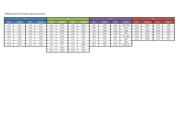 FRDMKL25Z-WIFI-BUNDLE 数据规格书 3