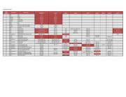 FRDMKL25Z-WIFI-BUNDLE 数据规格书 5