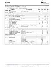 TPS54140ADRCR datasheet.datasheet_page 4