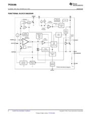 TPS54140ADRCR datasheet.datasheet_page 6