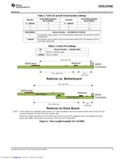 SN75LVCP601 datasheet.datasheet_page 5