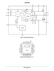 NCP81062MNTWG datasheet.datasheet_page 2