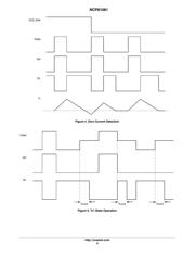 NCP81101MNTWG datasheet.datasheet_page 6