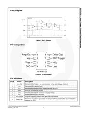 RV4141AM datasheet.datasheet_page 2