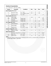 RV4141AM datasheet.datasheet_page 4