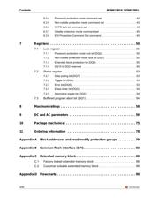 M29W128GL70ZA6F datasheet.datasheet_page 4