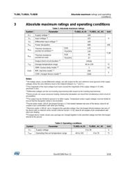 TL082IPT datasheet.datasheet_page 5