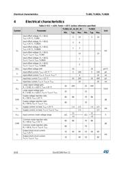 TL082IPT datasheet.datasheet_page 6