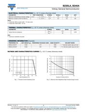 B230LA-E3/61T datasheet.datasheet_page 2