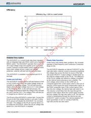 AOZ1051PI_2 datasheet.datasheet_page 6