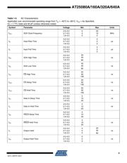 AT25160A-10PU-2.7 datasheet.datasheet_page 5