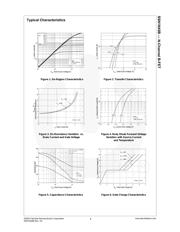 SSN1N45BBU datasheet.datasheet_page 3