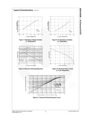 SSN1N45BBU datasheet.datasheet_page 4