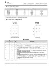 BQ25100 datasheet.datasheet_page 3