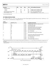 ADT7311WTRZ-RL 数据规格书 5