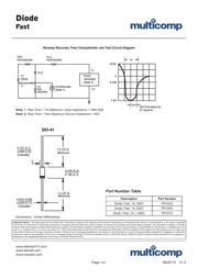 FR107G datasheet.datasheet_page 4