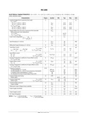 MC1495 datasheet.datasheet_page 2