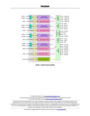 TW2964-LA2-CR datasheet.datasheet_page 2