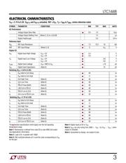 LTC1448CS8#TR datasheet.datasheet_page 3