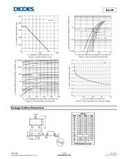 BAL99-7 datasheet.datasheet_page 3