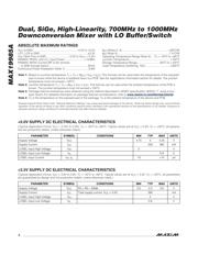 MAX19985AETX+T datasheet.datasheet_page 2