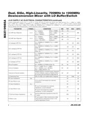 MAX19985AETX+T datasheet.datasheet_page 4