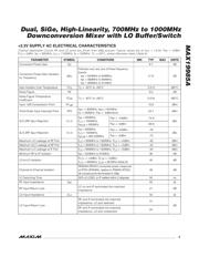 MAX19985AETX+T datasheet.datasheet_page 5