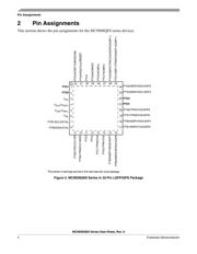 MC9S08QE8CWJ datasheet.datasheet_page 6