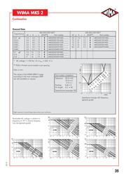 MKS2C041001F00KSSD datasheet.datasheet_page 3