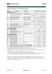 AO4419 datasheet.datasheet_page 2