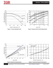 PVA1354 datasheet.datasheet_page 3