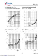 BCR135E6327XT datasheet.datasheet_page 4