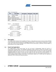 AT88SC12816C-SU datasheet.datasheet_page 2