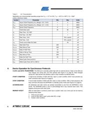 AT88SC12816C-SU datasheet.datasheet_page 6