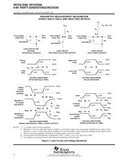 SN74AS280NS datasheet.datasheet_page 6