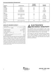 OPA4336 datasheet.datasheet_page 2