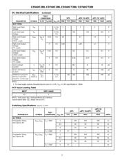 CD74HC280E datasheet.datasheet_page 3