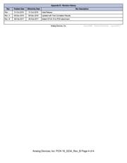 ADD5211ACPZ-R7 datasheet.datasheet_page 4