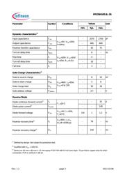 IPD35N10S3L26ATMA1 datasheet.datasheet_page 3