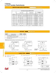 Y2011U2C203N-Q datasheet.datasheet_page 4