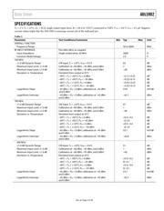 ADL5902 datasheet.datasheet_page 4