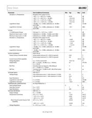 ADL5902 datasheet.datasheet_page 6