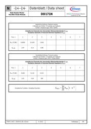 DD171N12K-K datasheet.datasheet_page 5